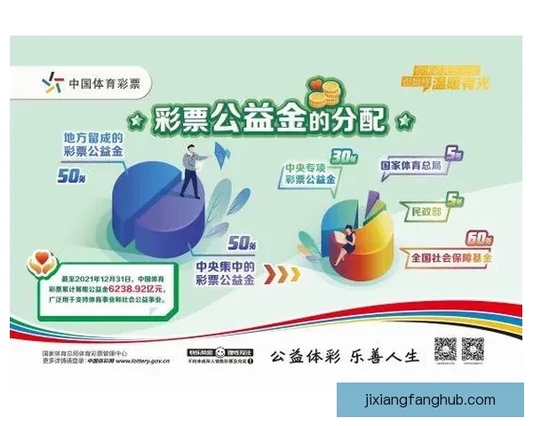 解析体育竞猜赔率背后的玄机 揭示数据如何影响投注策略与结果
